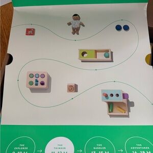 Lovevery The Thinker Set